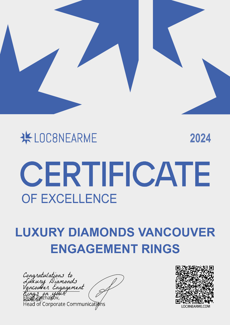 Certificate of excellence