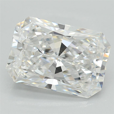 GIA