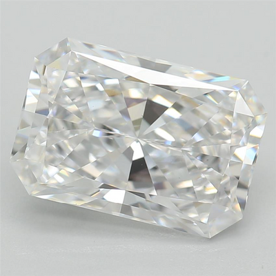 GIA