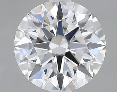 GIA