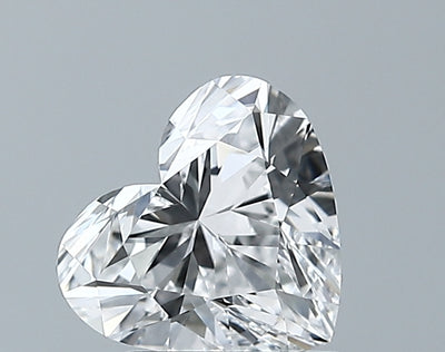 GIA
