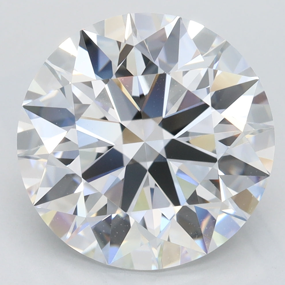 GIA
