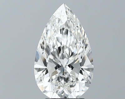 GIA