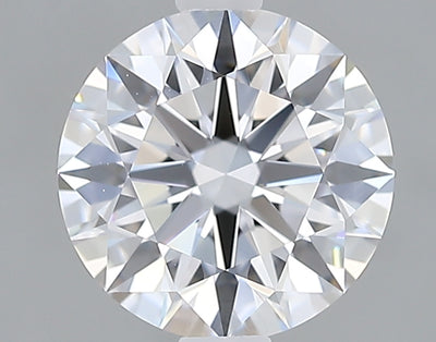 GIA