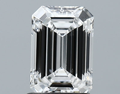 GIA