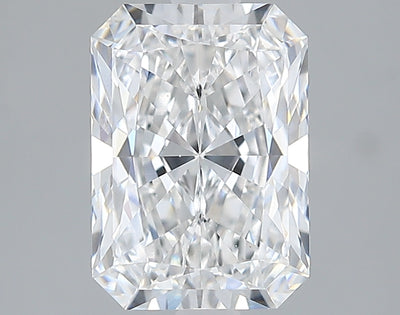 GIA