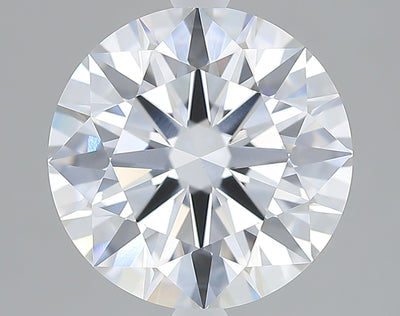 GIA