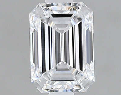 GIA