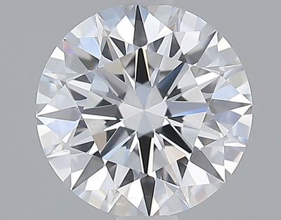 GIA