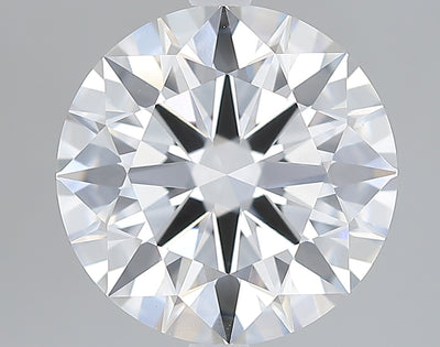 GIA