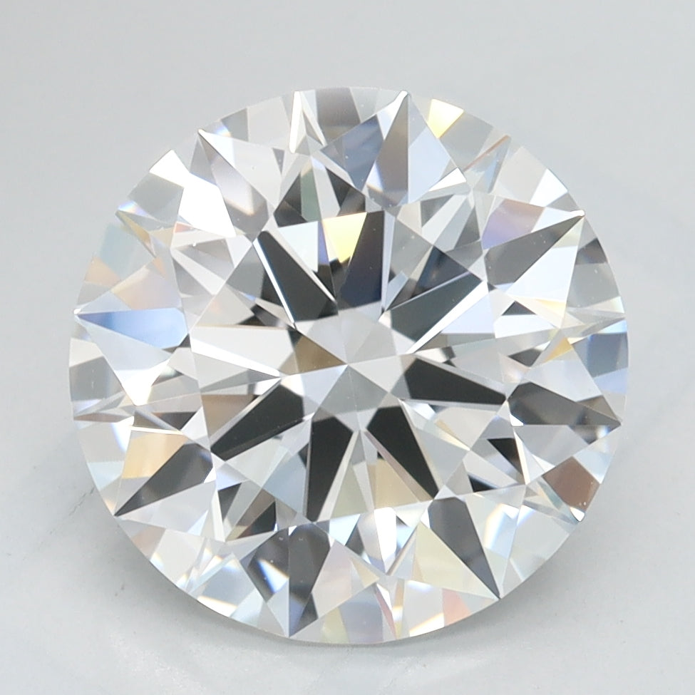 GIA