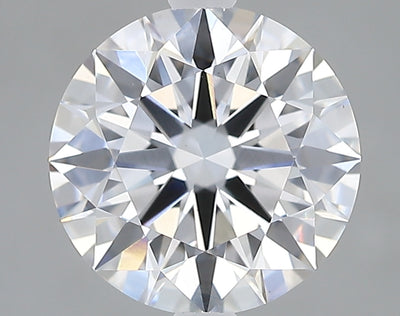 GIA