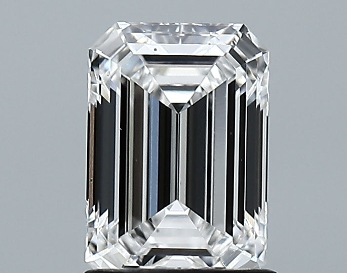 GIA