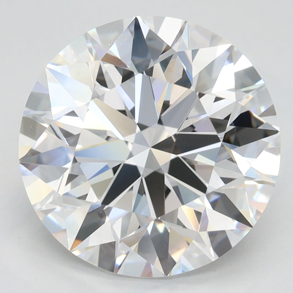 GIA