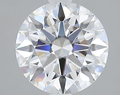 GIA