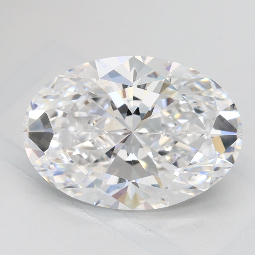 GIA