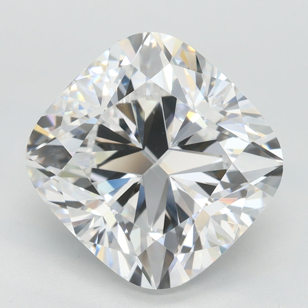 GIA
