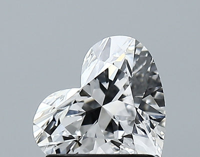 GIA