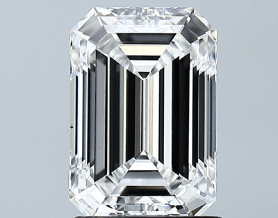 GIA