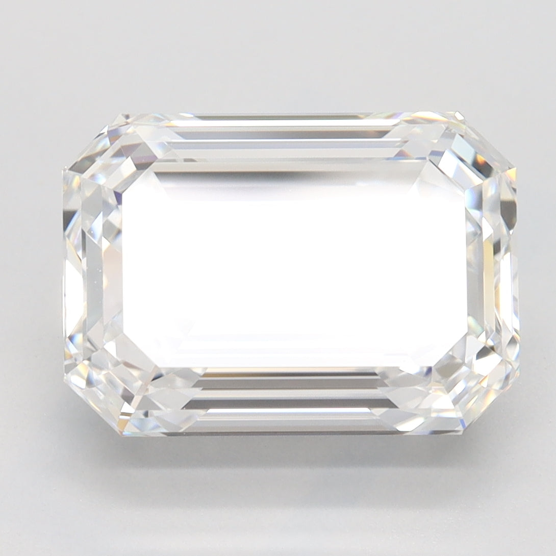 GIA
