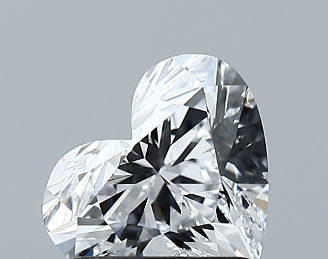 GIA