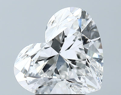 GIA