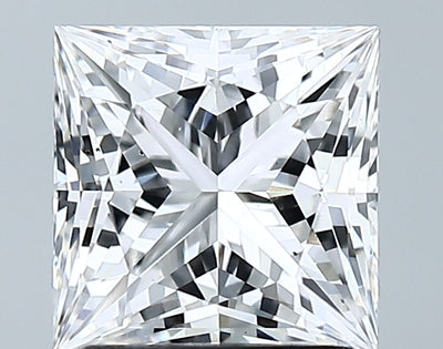 GIA