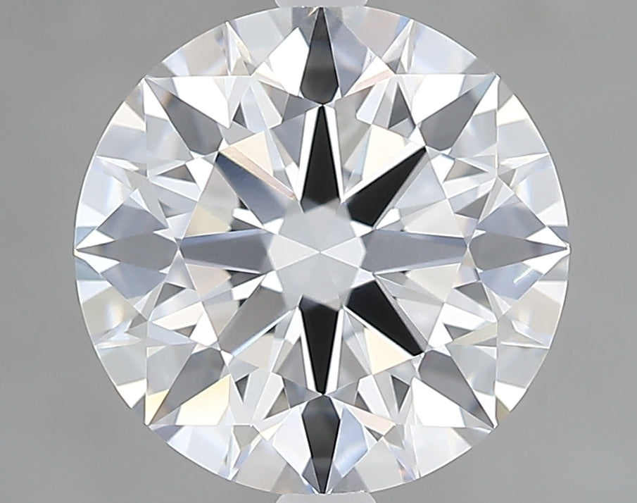 GIA