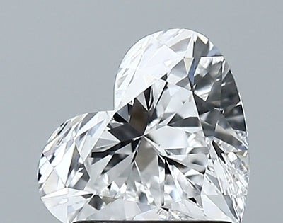 GIA
