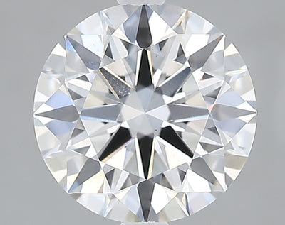 GIA