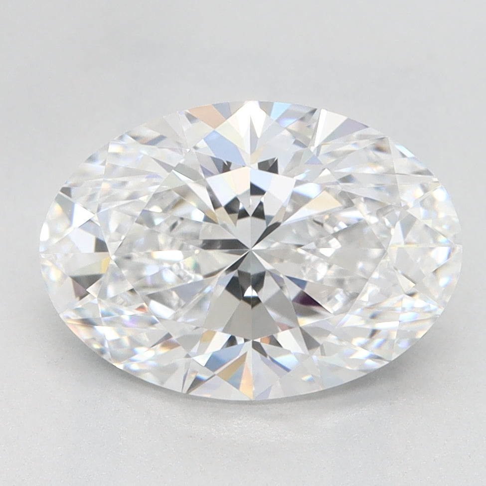 GIA