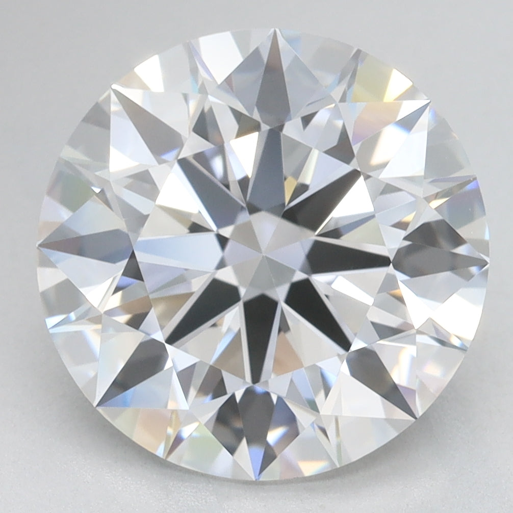 GIA