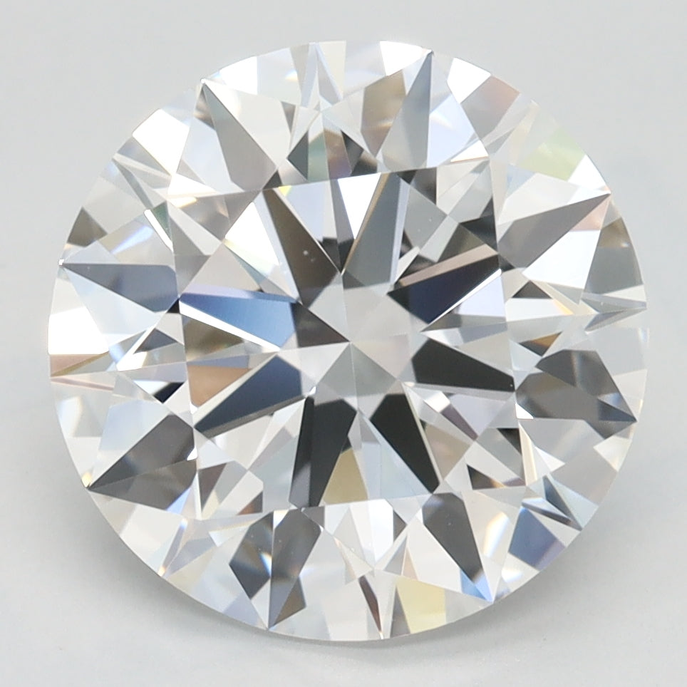 GIA