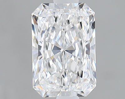 GIA