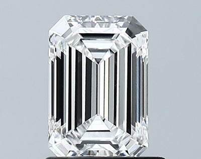 GIA