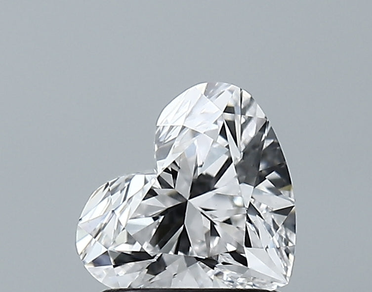 GIA