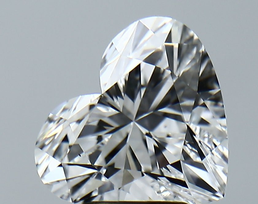 GIA