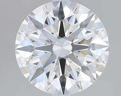 GIA
