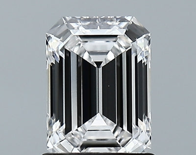 GIA