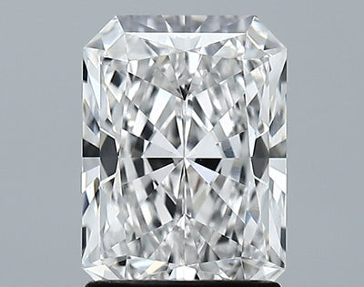 GIA