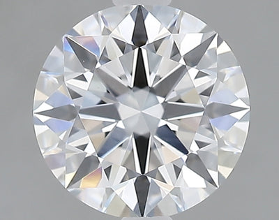 GIA