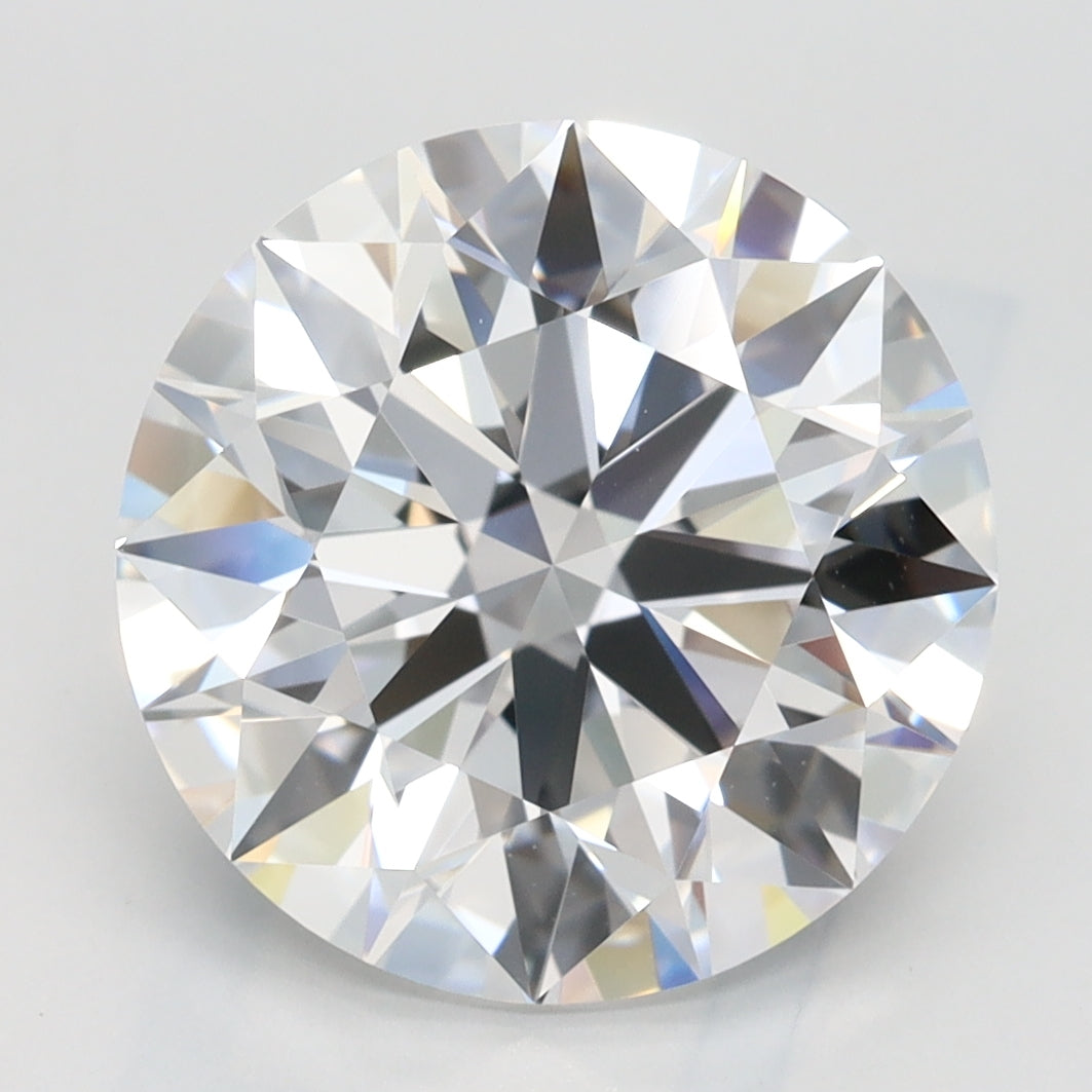 GIA
