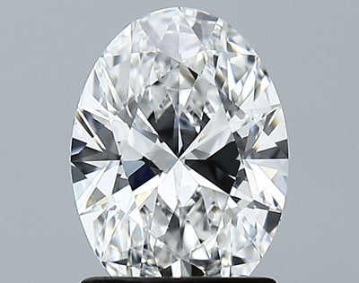 GIA