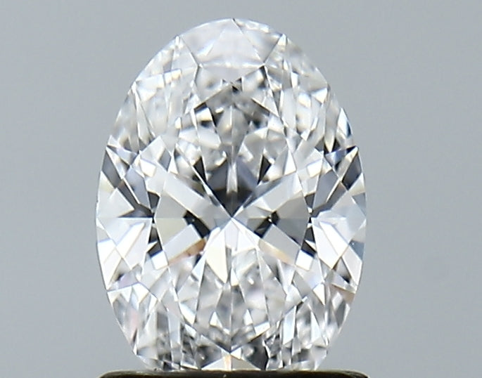 GIA