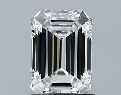 GIA