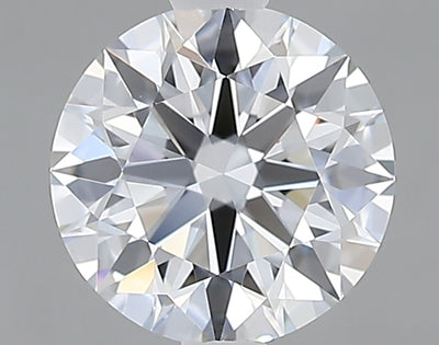 GIA