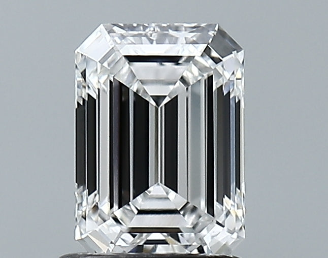 GIA
