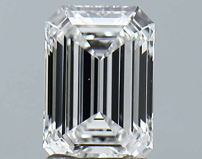 GIA
