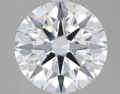GIA