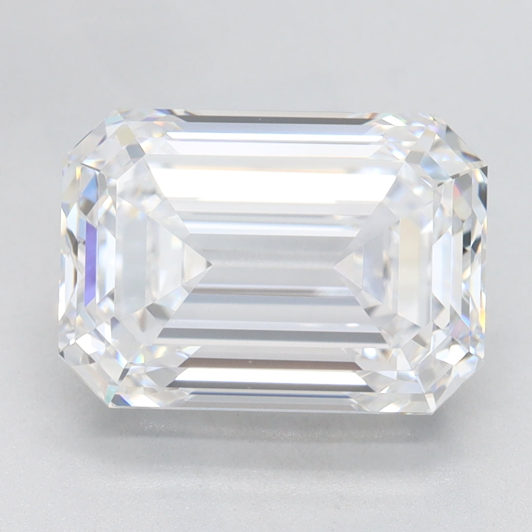 GIA